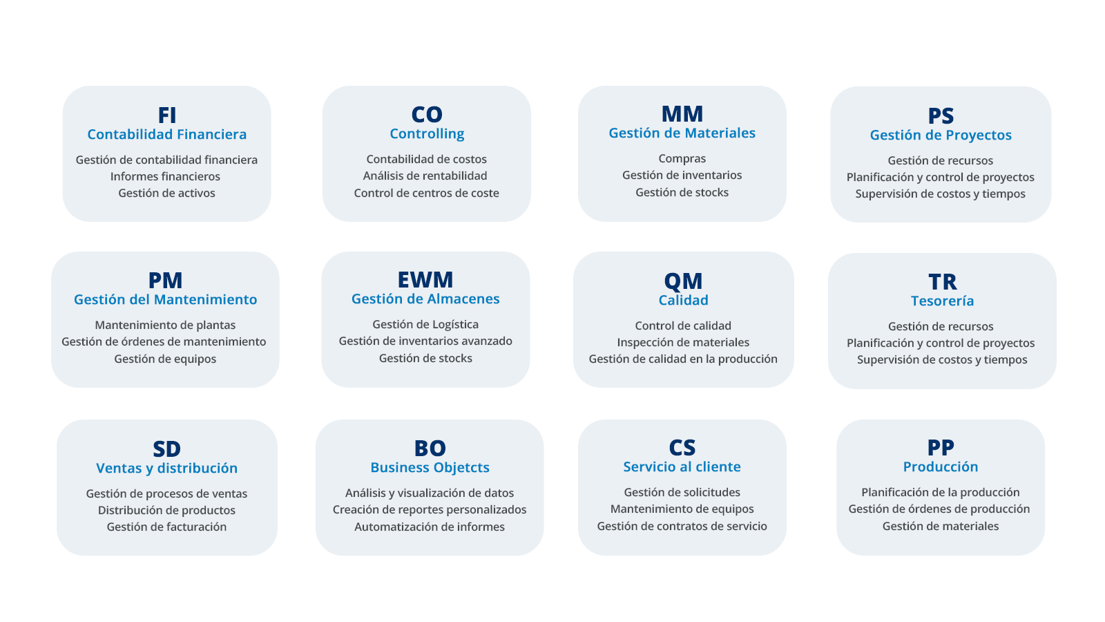Command-Center_PPT_SAP_9